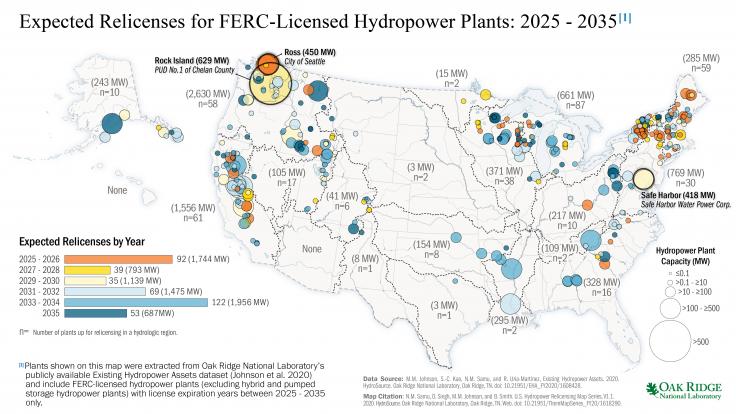 U.S. Hydropower Relicensing Map Series, Version 1.1