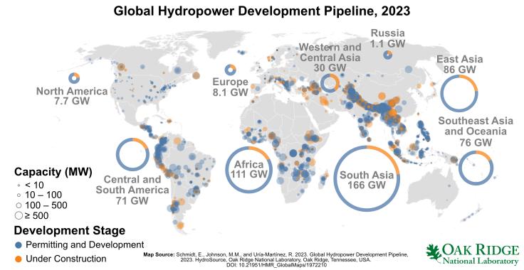 global_pipeline_2023