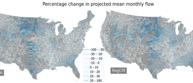 CMIP6-based Multi-model Streamflow Projections over the Conterminous US featured image