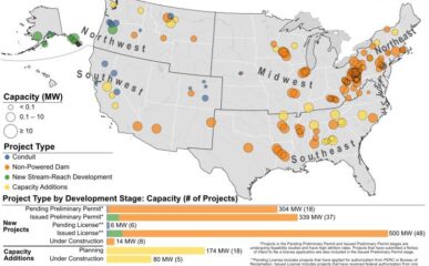 HMR_Hydropower_development_Pipeline_2023_new