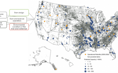 U.S. Non-Powered Dam Characteristics Inventory featured image