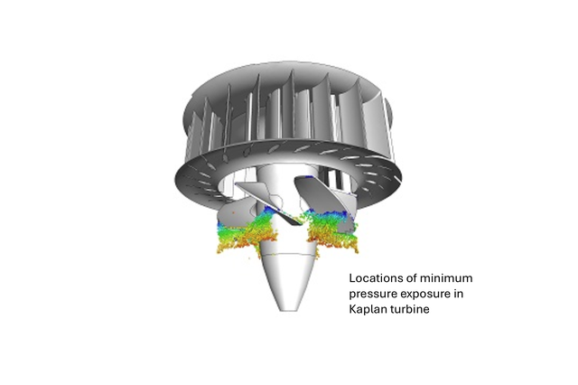 Featured image for Biological Performance Assessment (BioPA) Toolset