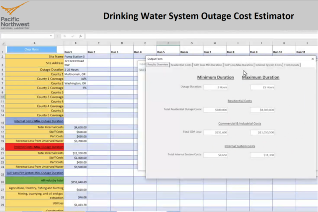 Drinking Water System Energy Resilience Value Estimator featured image