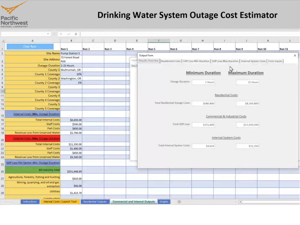 Featured image for Drinking Water System Energy Resilience Value Estimator