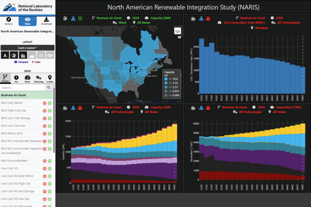 North American Renewable Integration Study (NARIS) featured image