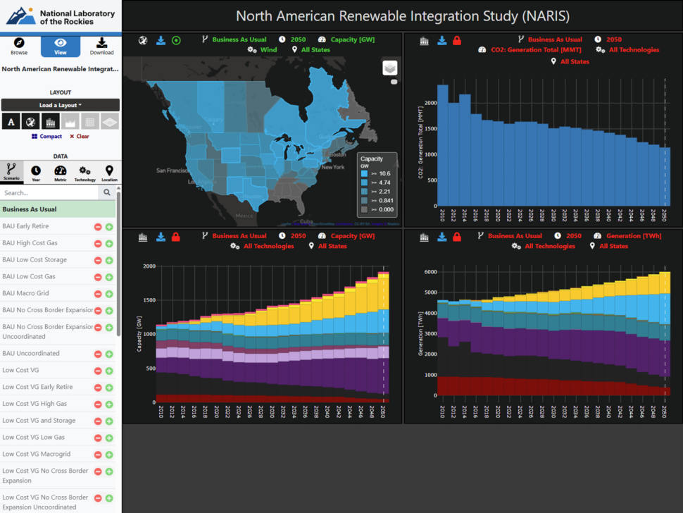 Featured image for North American Renewable Integration Study (NARIS)
