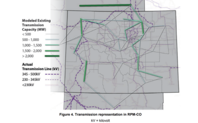 Resource Planning Model (RPM) featured image