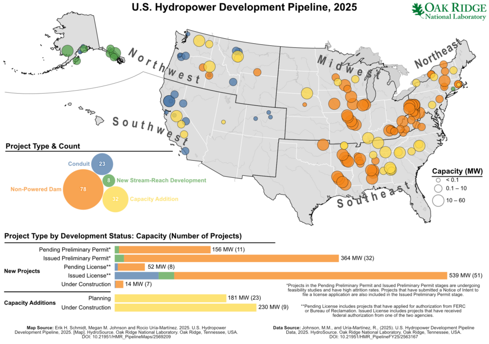 Featured image for Map of U.S. Hydropower Development Pipeline, 2025