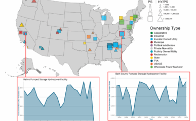 Existing Hydropower Assets (EHA) Gross Generation Plant Database, 2003-2024 featured image