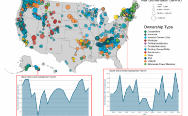 Existing Hydropower Assets (EHA) Net Generation Plant Database, 2003-2024 featured image