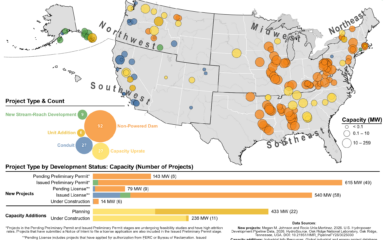 U.S. Hydropower Development Pipeline Data, 2026 featured image