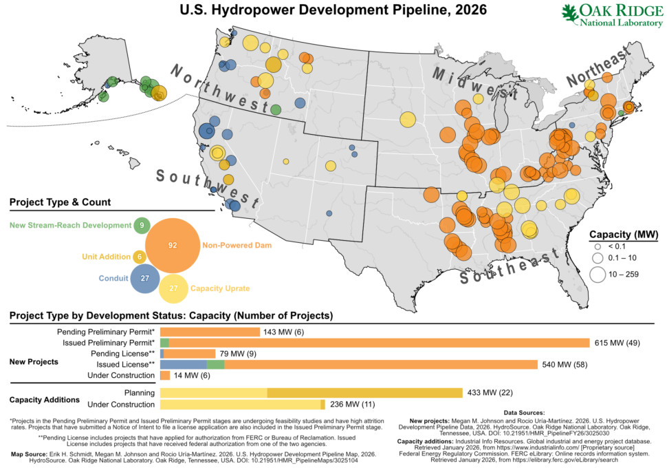 Featured image for U.S. Hydropower Development Pipeline Map, 2026
