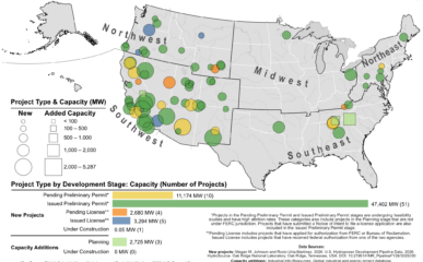 U.S. Pumped Storage Hydropower Development Pipeline Map, 2026 featured image