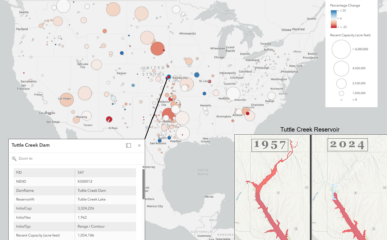 Facing the Sedimentation Issue in U.S. Reservoirs featured image